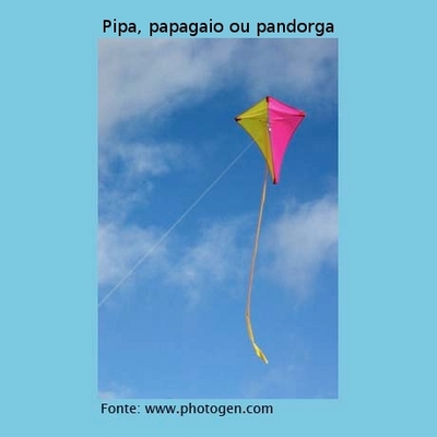 Pipa, Papagaio ou Pandorga - Disciplina - Educação Física