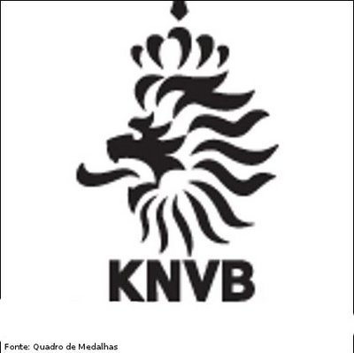 Escudo da seleção de Futebol da Holanda - Disciplina - Educação Física