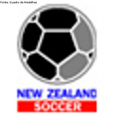 Escudo da seleção de Futebol da Holanda - Disciplina - Educação Física